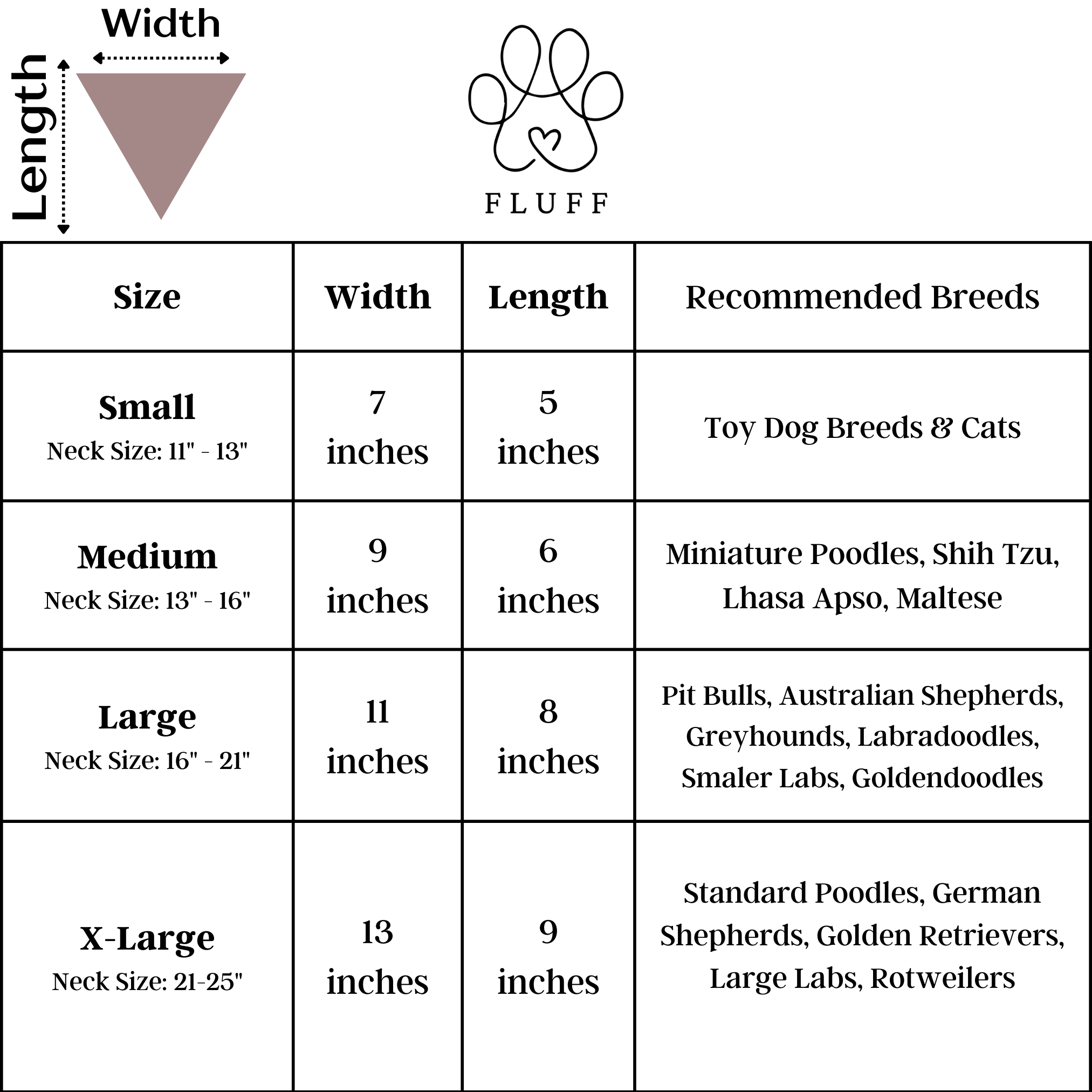 Dog bandana size chart